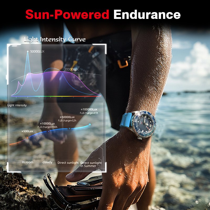 NORTH EDGE Tactical TRITON Solar 300m Dive Watch Steel Black image 5
