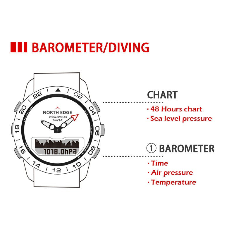 NORTH EDGE Tactical Gavia Watch Silicone Orange image 9