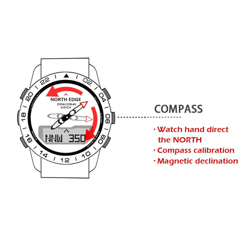 NORTH EDGE Tactical Gavia Watch Silicone Black image 12
