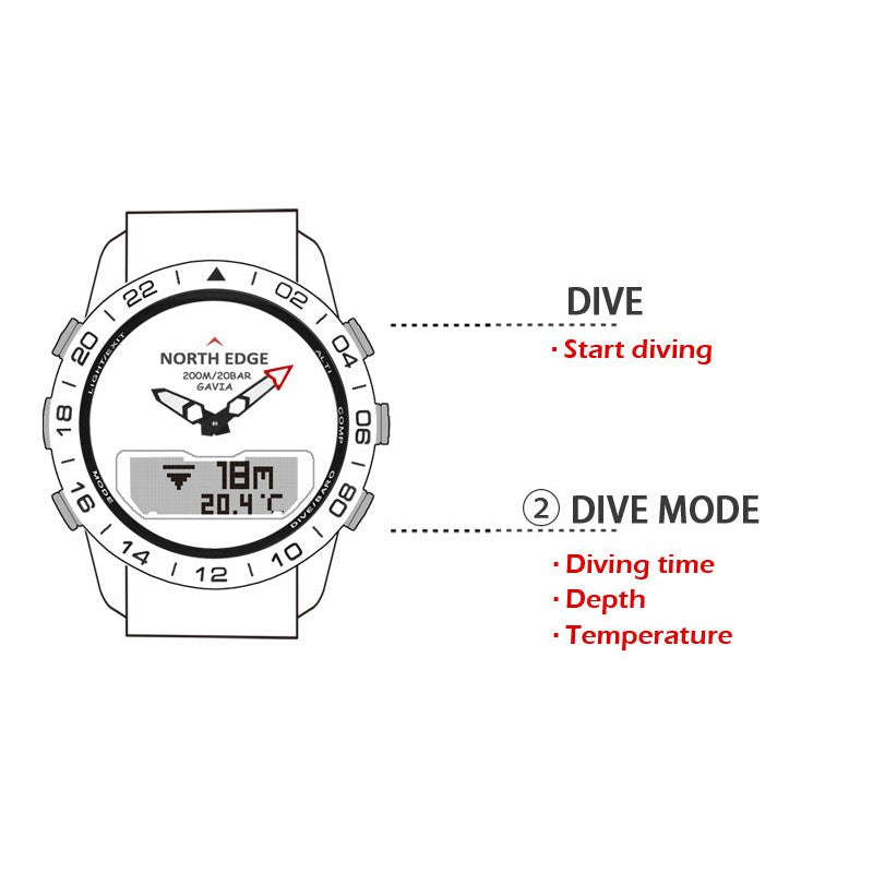 NORTH EDGE Tactical Gavia Watch Silicone Orange image 10
