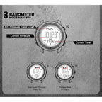 NORTH EDGE Tactical Vertico Carbon Fibre Watch Grey image 6