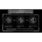 NORTH EDGE Tactical Alps Watch Black Nylon image 13