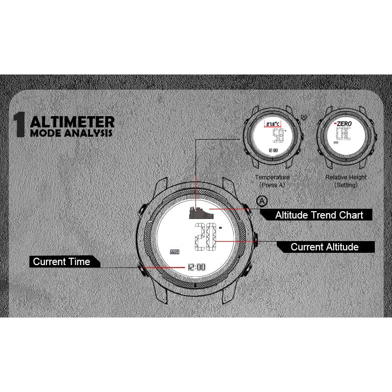 NORTH EDGE Tactical Vertico Carbon Fibre Watch Black image 5