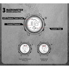 NORTH EDGE Tactical Vertico Carbon Fibre Watch Black image 8