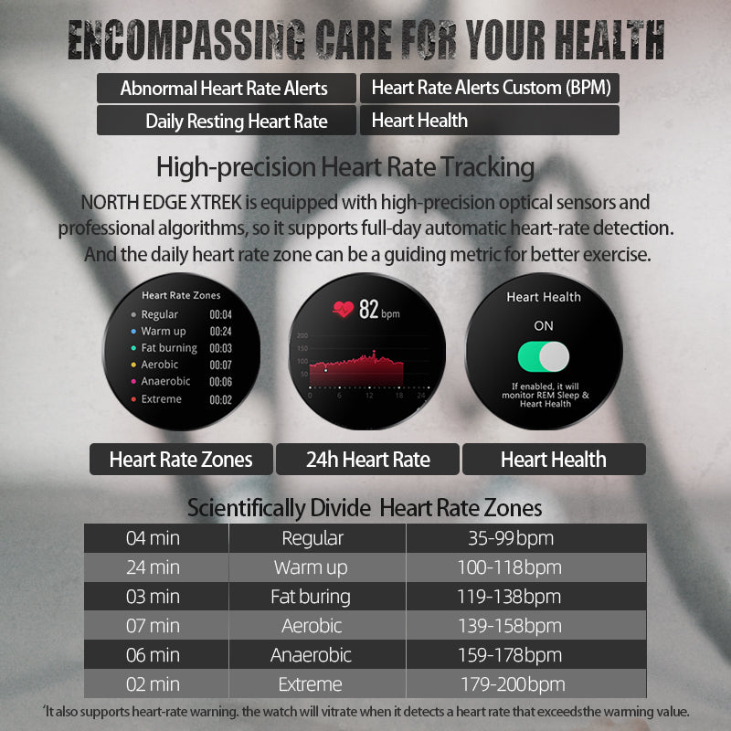 NORTH EDGE Tactical X-Trek GPS Smart Watch image 12