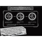 NORTH EDGE Tactical C Nexus Watch Nylon image 7