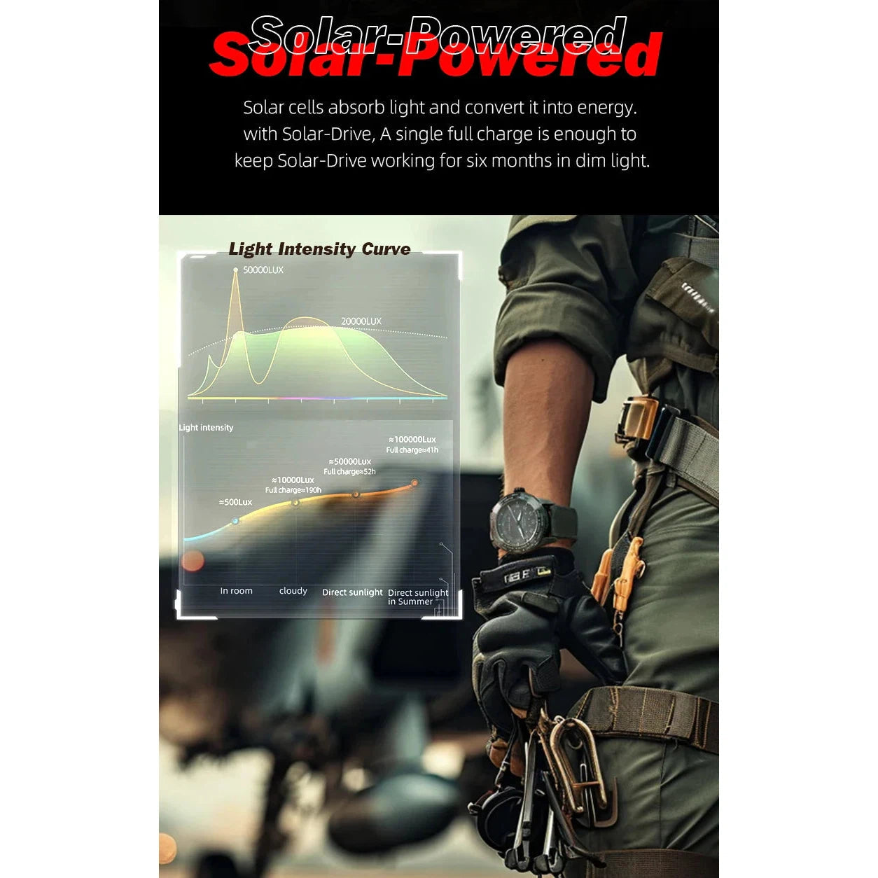 NORTH EDGE Tactical MACH Solar Drive Watch image 6