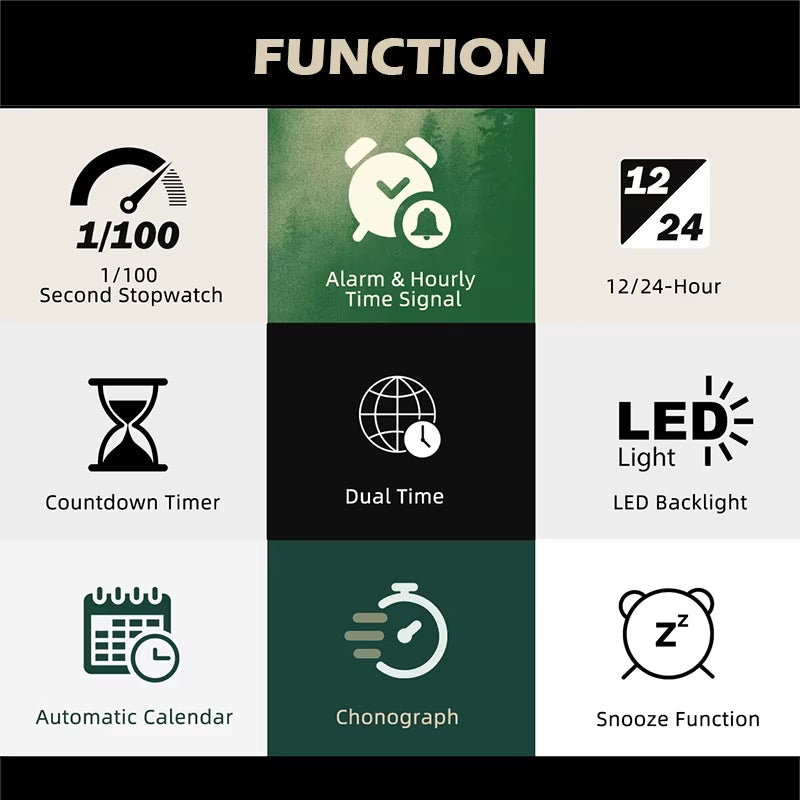 NORTH EDGE Tactical TERRAX Men's Outdoor Sports Watch – Military Grade, Waterproof, Luminous image 3